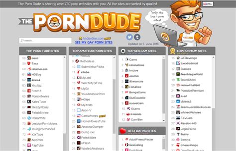 The Porn Dude – Top Porn Sites List [2024 VERSION]